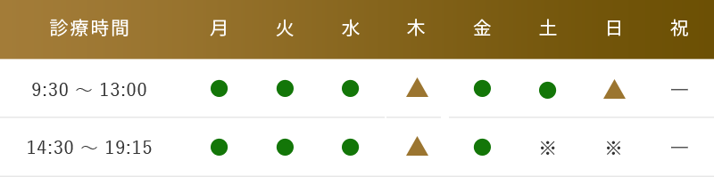 やっぱり憧れる白い歯 そんな白い歯を取り戻す方法 お知らせ 医療法人社団 芦屋 M S歯科 矯正クリニック 土 日診療の歯医者さん